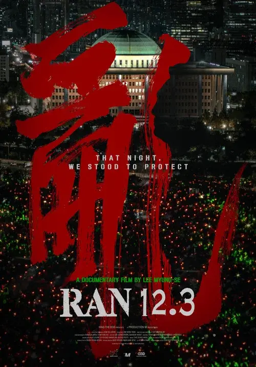 Ran 12.3 poster
