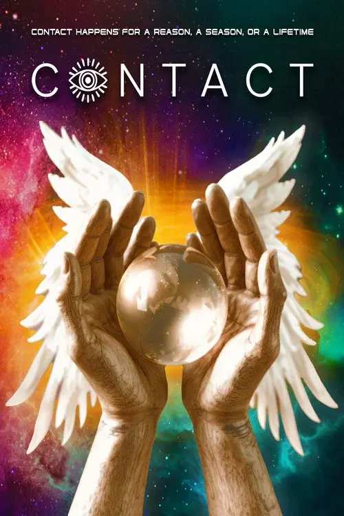 Contact poster