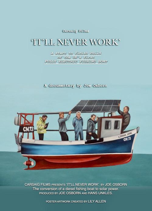It'll Never Work poster