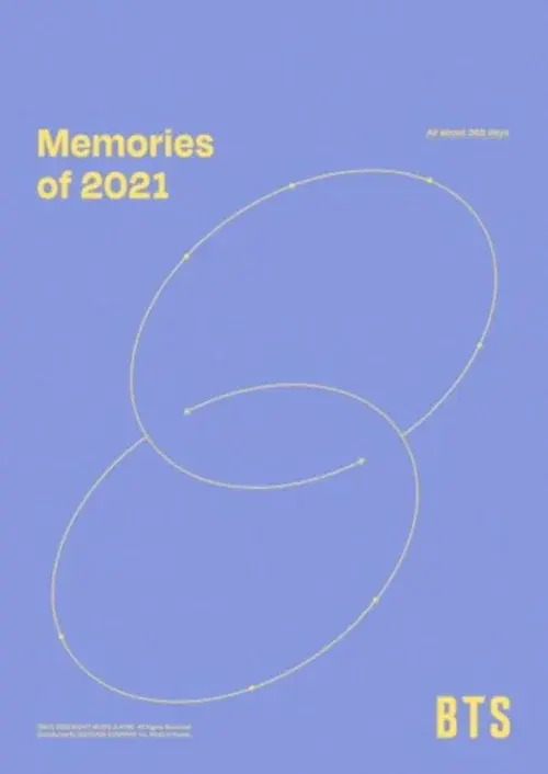 BTS Memories of 2021 poster