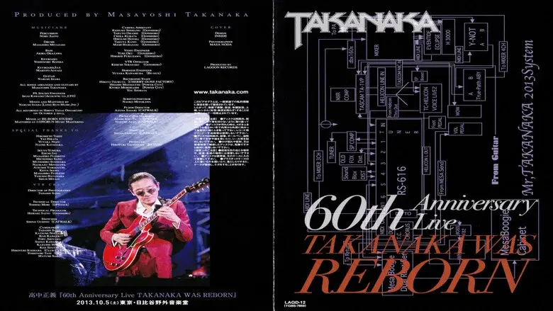 Takanaka 60th Birthday Anniversary Live ~ TAKANAKA WAS REBORN still 1