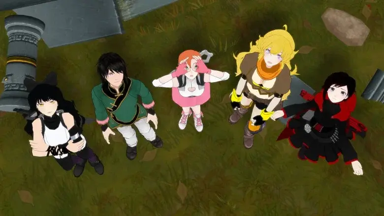 RWBY still 4
