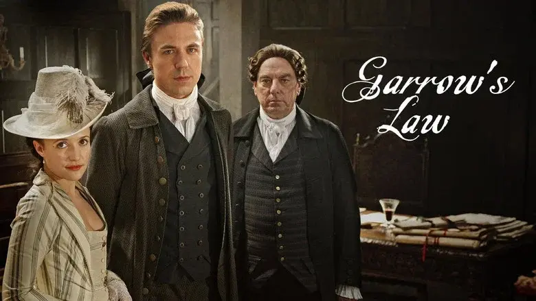 Garrow's Law still 3