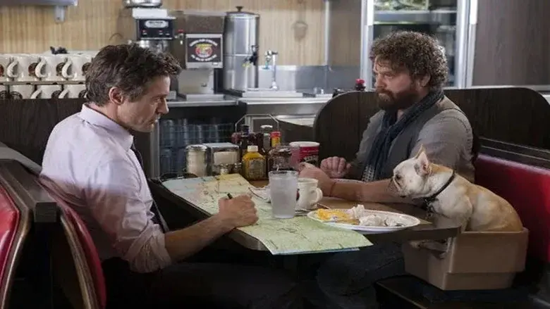 Due Date still 6