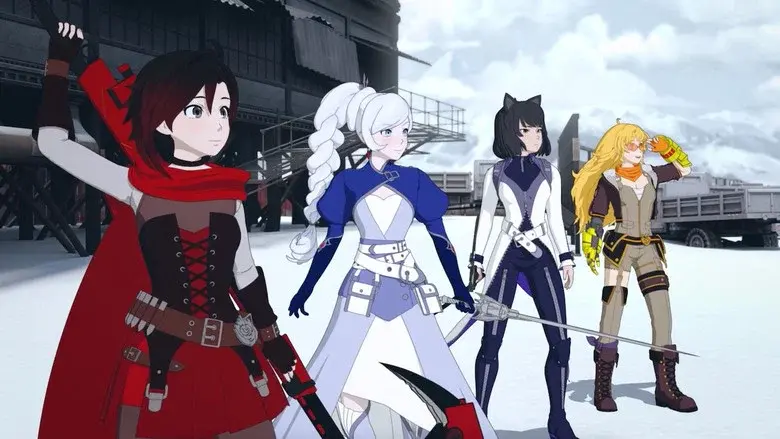 RWBY still 2