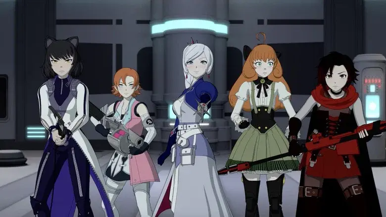 RWBY still 3